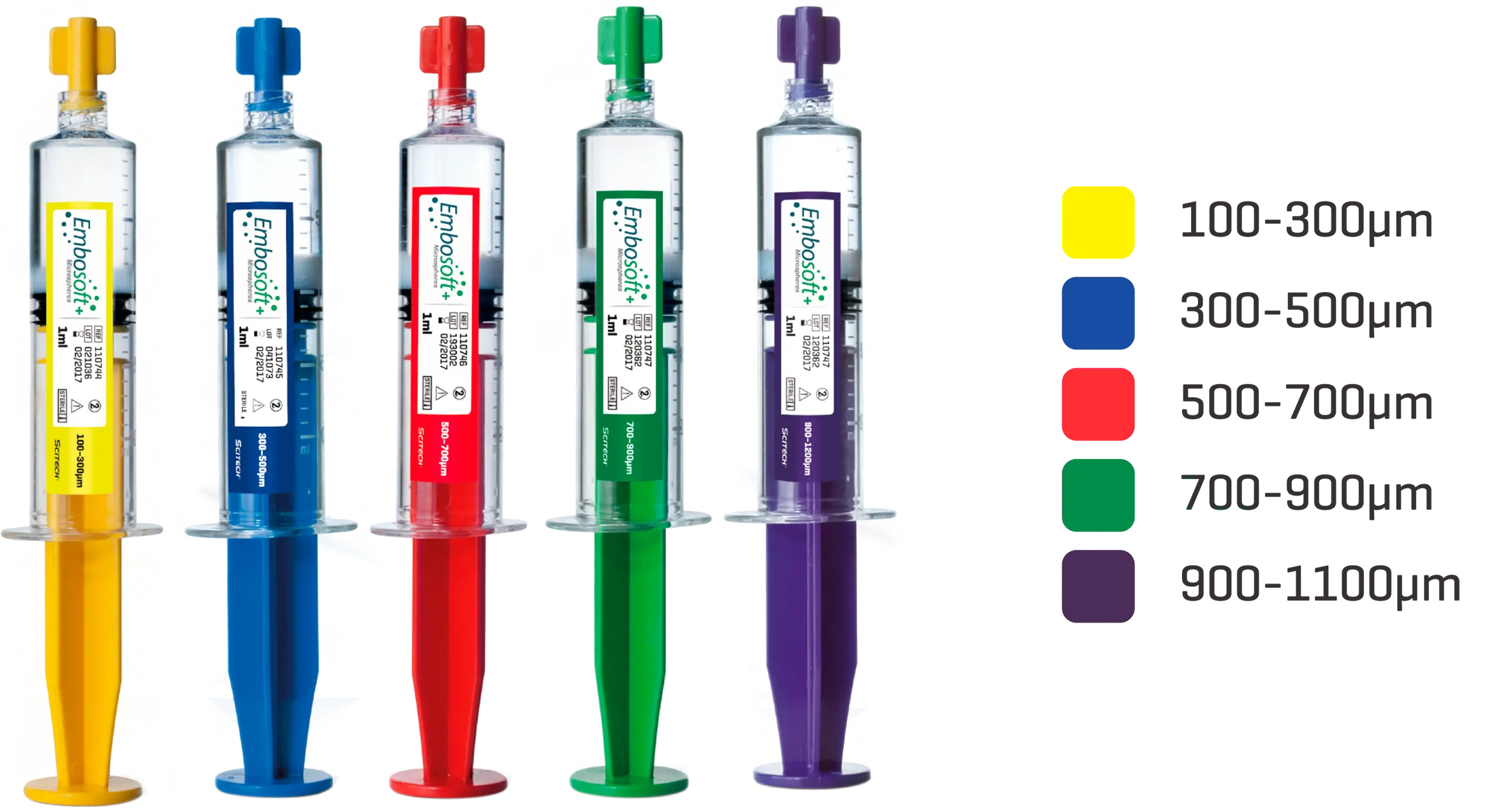 Embosoft Plus - Endovascular - Scitech