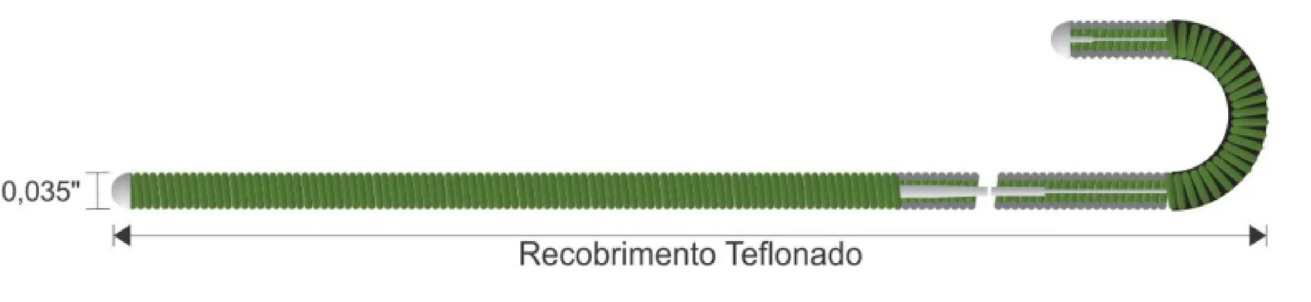 Fio Guia Teflonado - Scitech