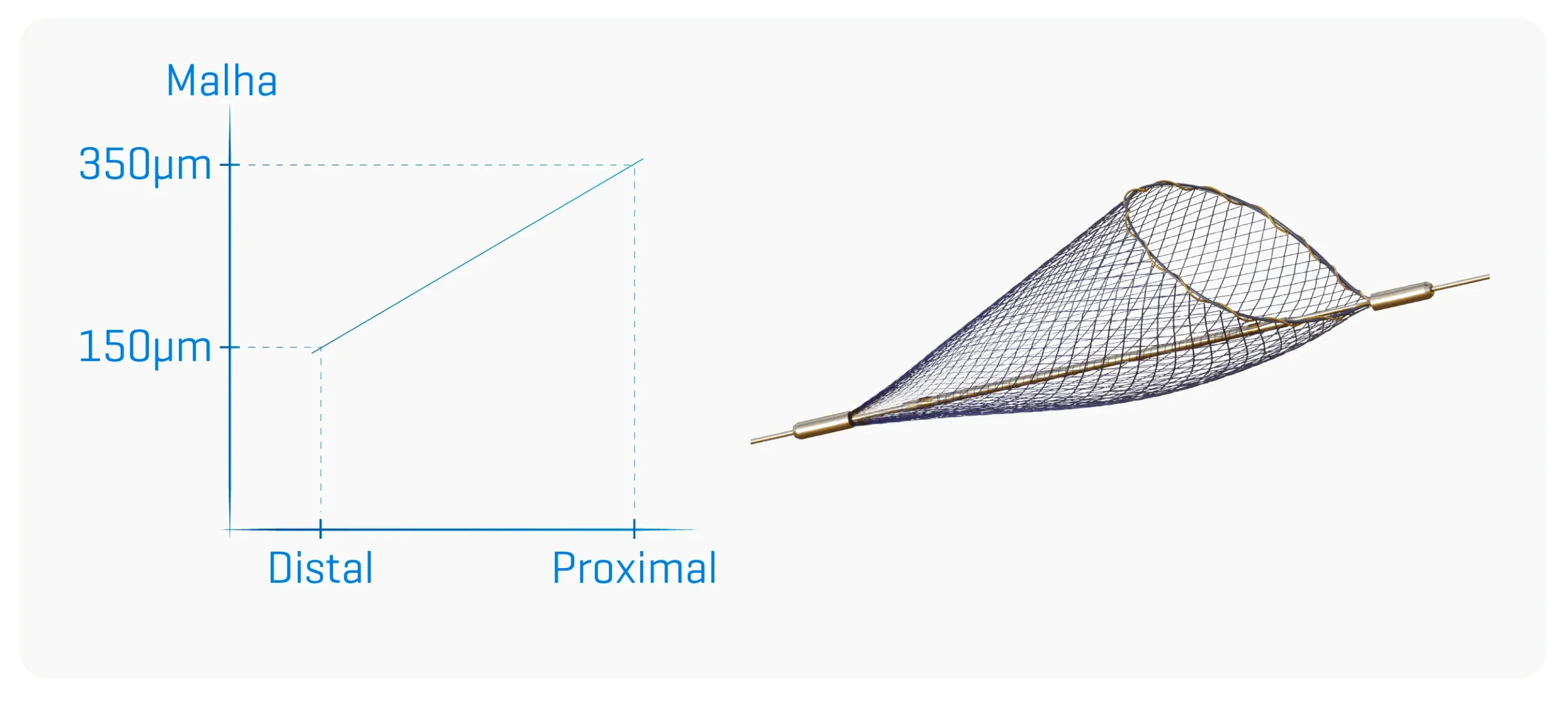 Captor Prancheta - Scitech