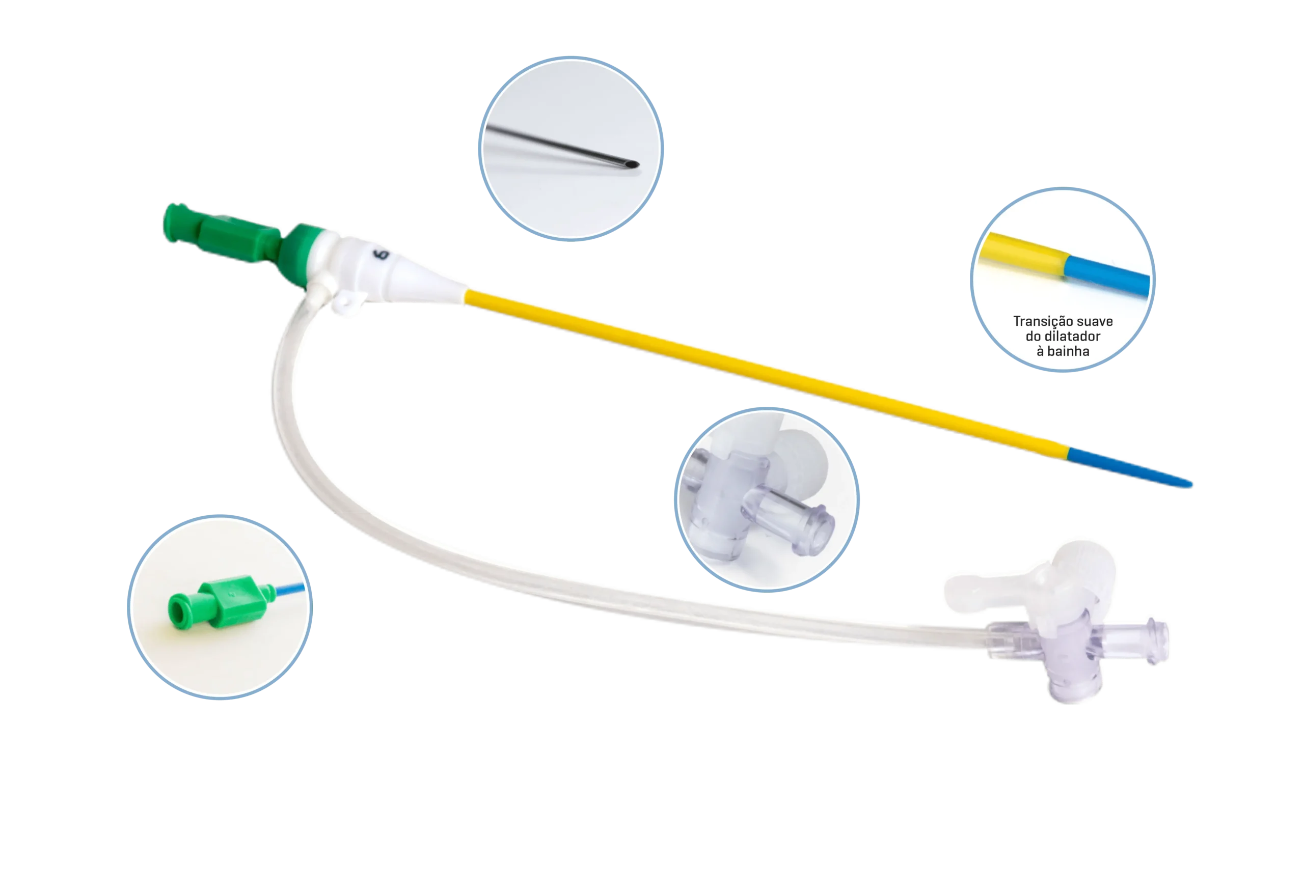 Kit Introdutor - Scitech