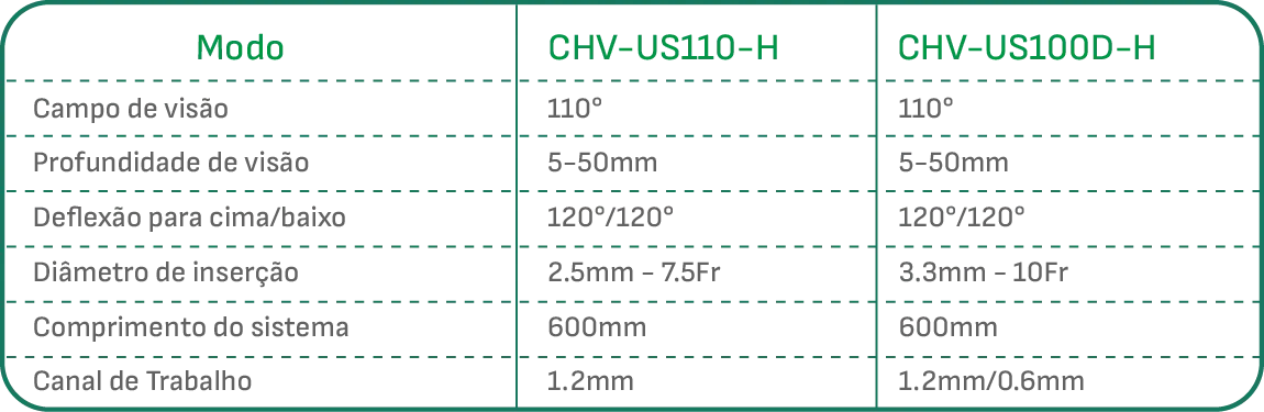New Briview - Scitech