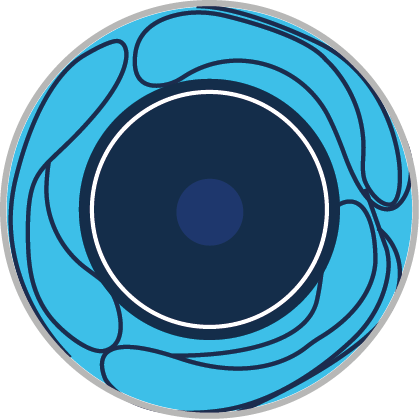 MagicTouch SCB - Scitech