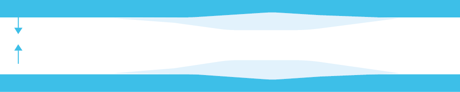 MagicTouch SCB - Scitech