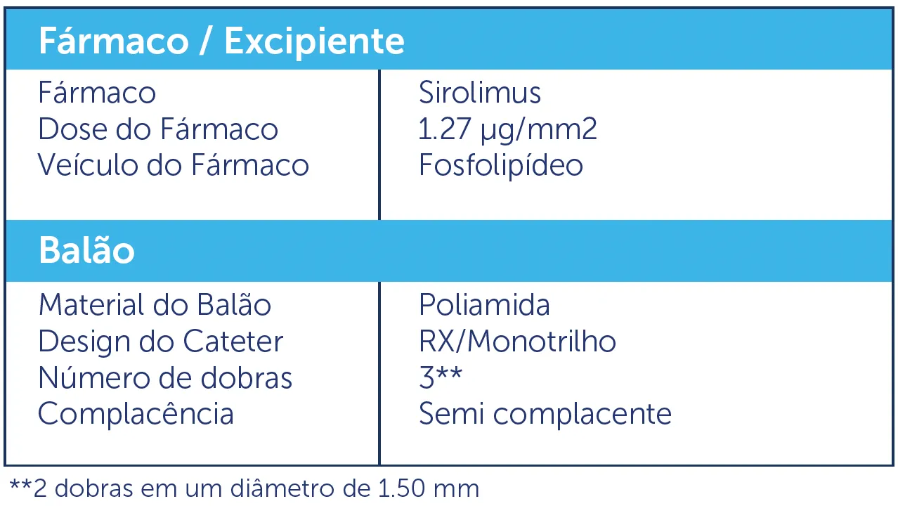 MagicTouch SCB - Scitech