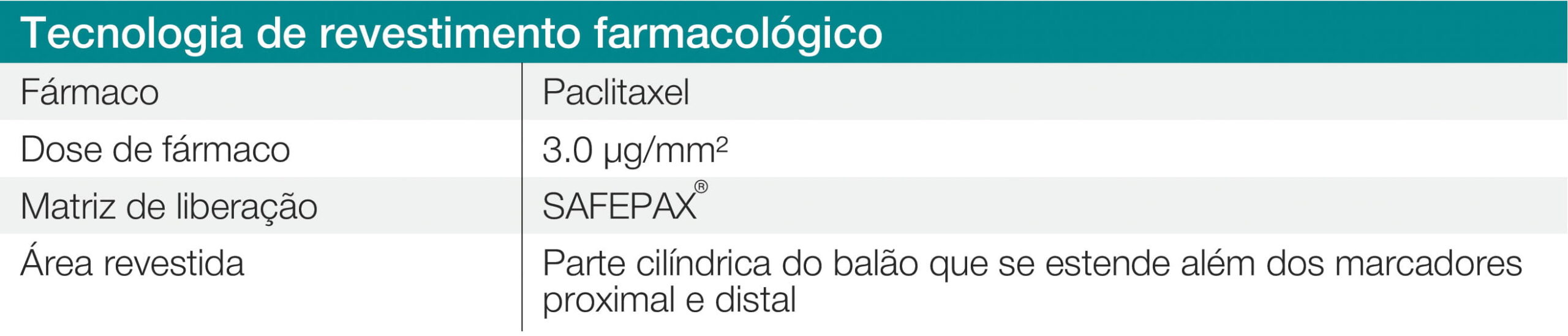 APERTO® OTW - Scitech