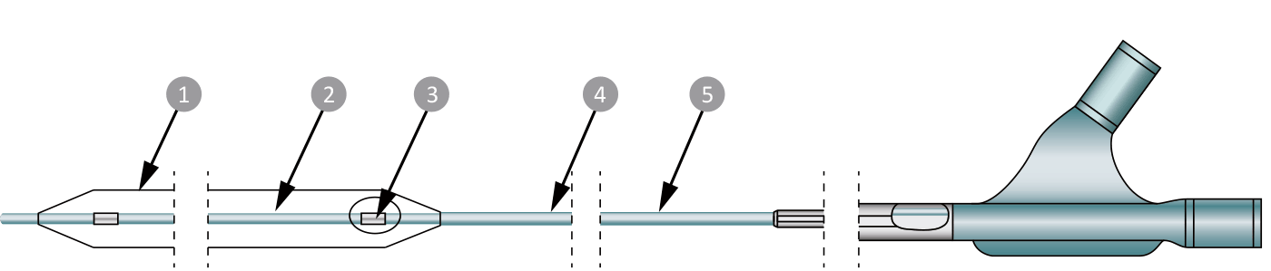 APERTO® OTW - Scitech